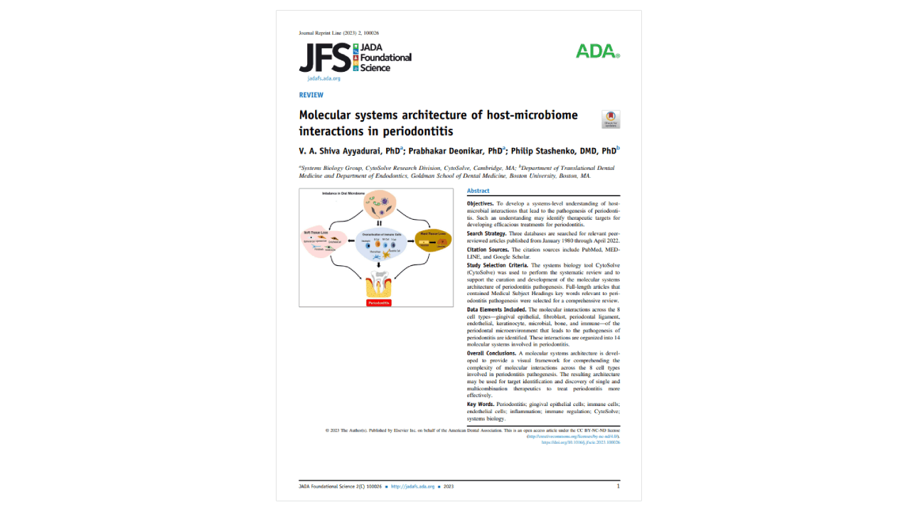 Journal of American Dental Association</br>August 2023
