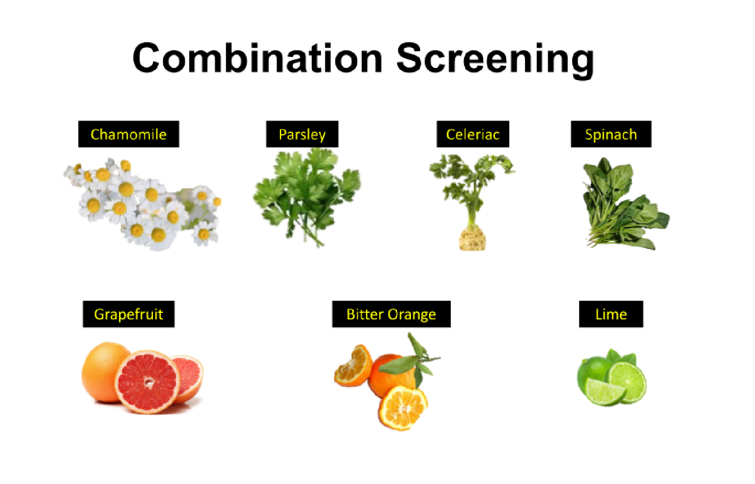 Combination Screening