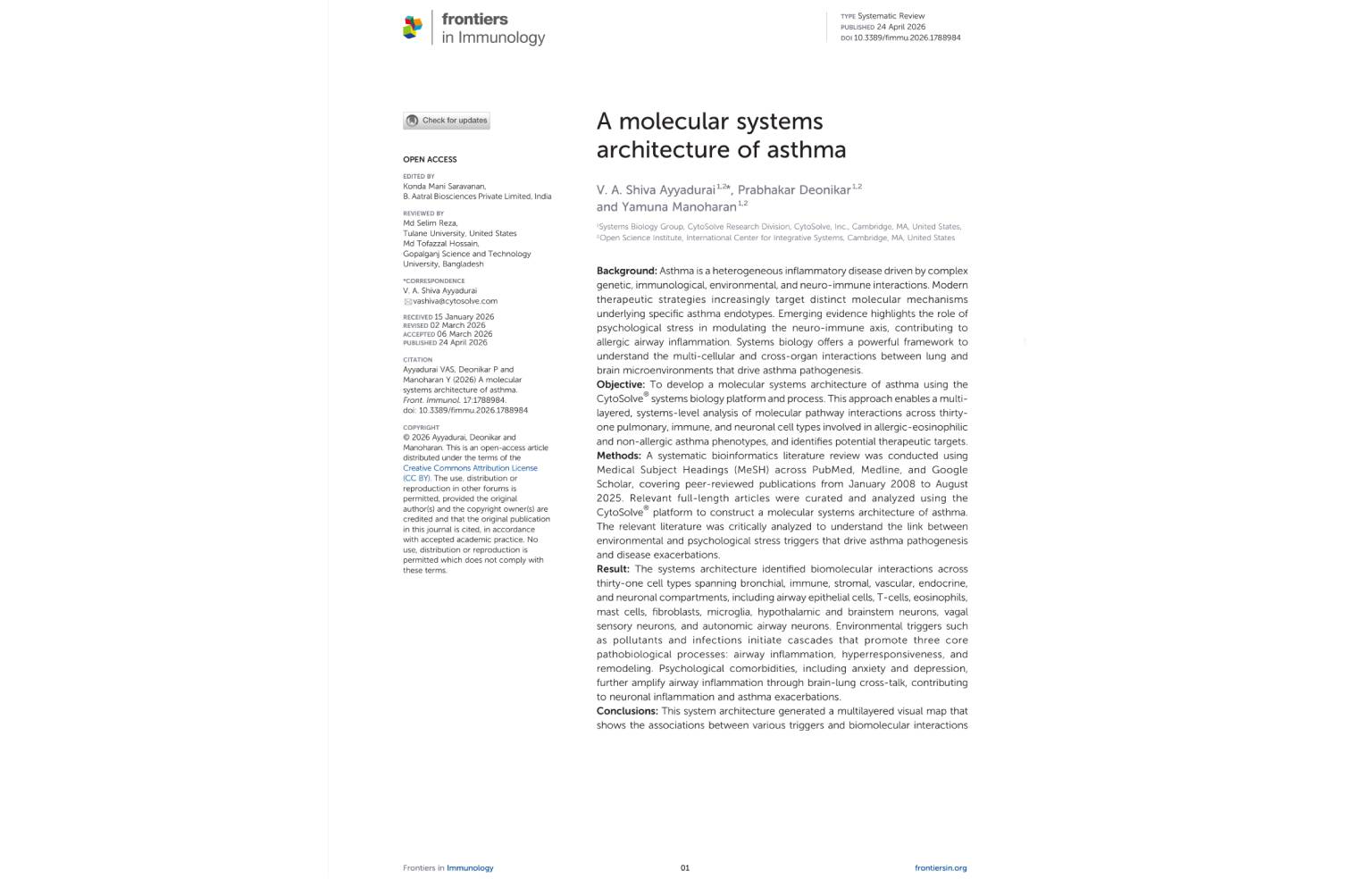 Publications